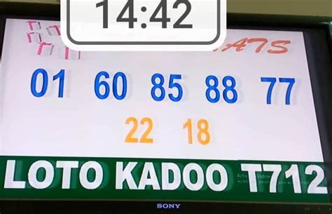 resultat loto kadoo togo aujourd'hui|Loto Resultats du Togo – Applications sur Google Play.